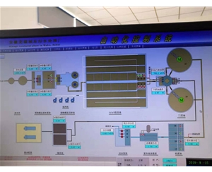 污水自控系統